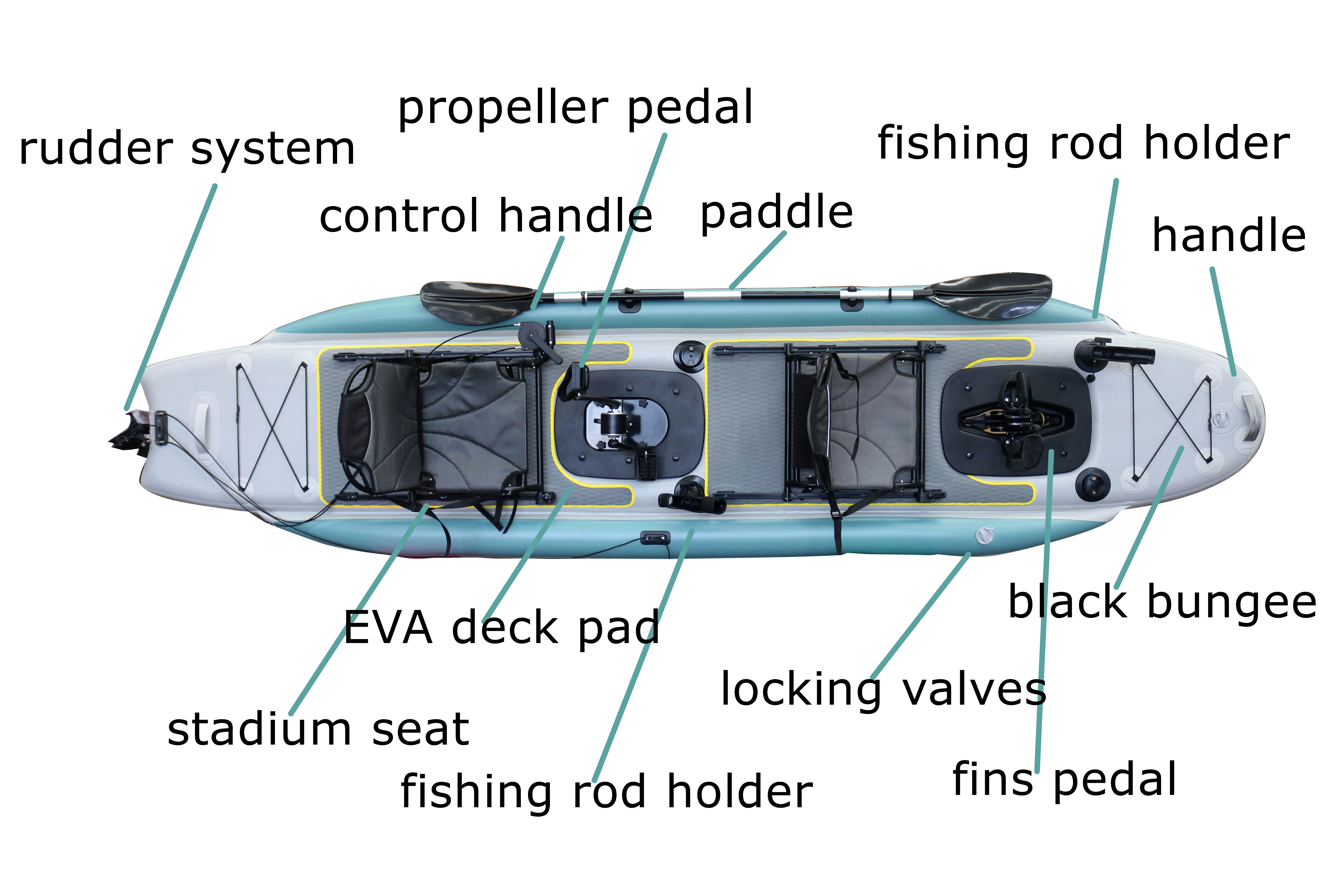 14ft Inflatable Fishing Canoe  - Fishing Kayak Seat reseña y precio