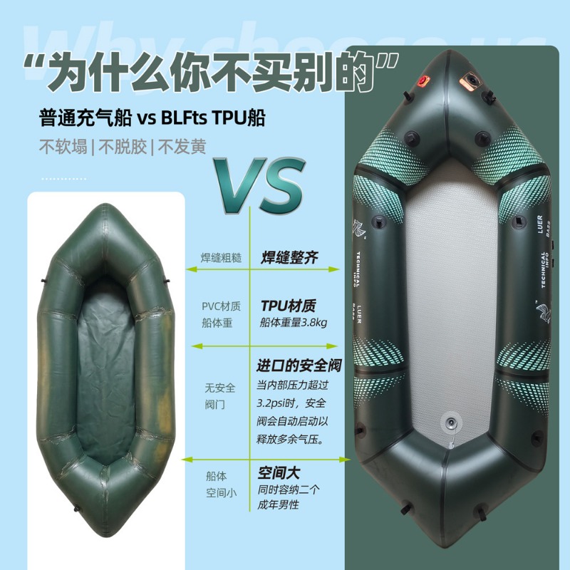 BLFst Fly Fishing Boat TPU Bac - Fishing Kayak Inflatable reseña y precio