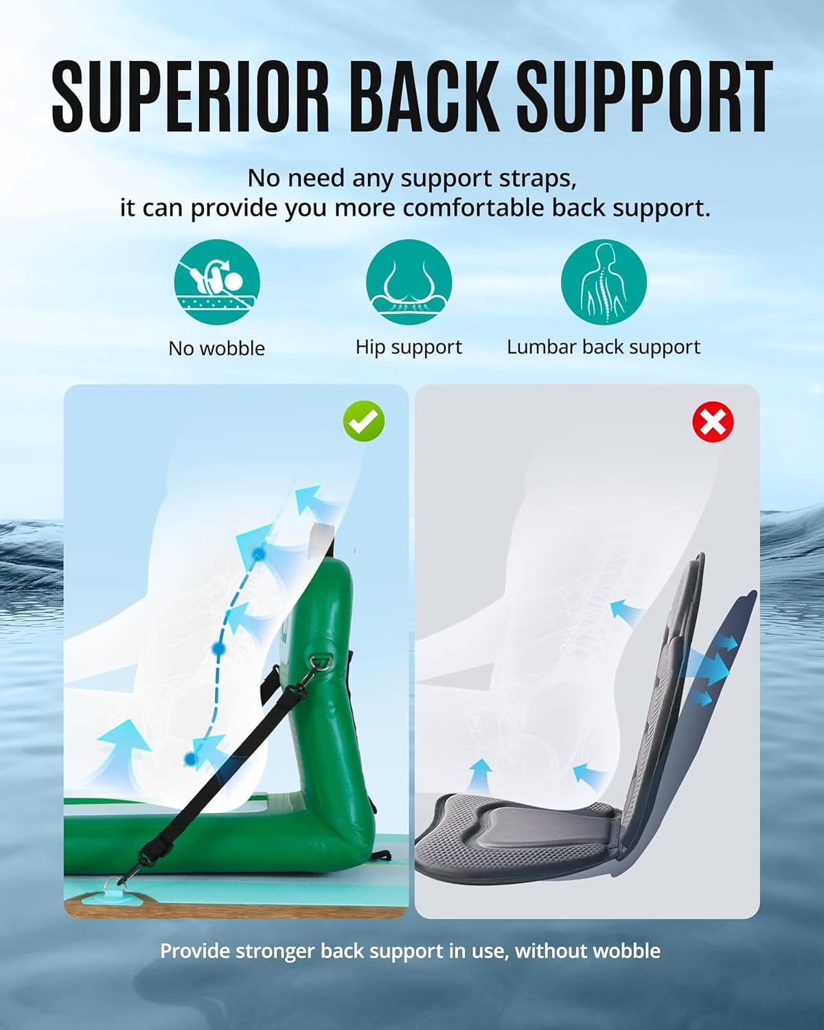 Portable Inflatable Kayak Seat - Fishing Kayak Seat reseña y precio