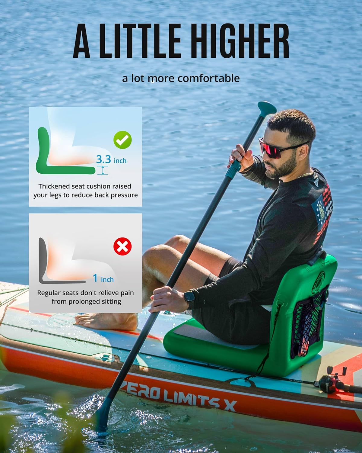 Portable Inflatable Kayak Seat - Fishing Kayak Seat reseña y precio