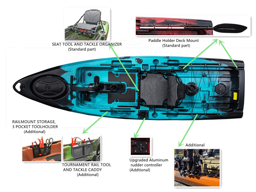 Best Fishing Boat 2024 New Exp - Fishing Kayak Pedal Drive reseña y precio